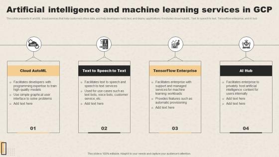 Artificial Intelligence And Machine Learning Services In GCP