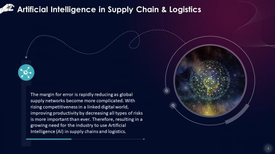 Artificial Intelligence In Supply Chain And Logistics Training Ppt