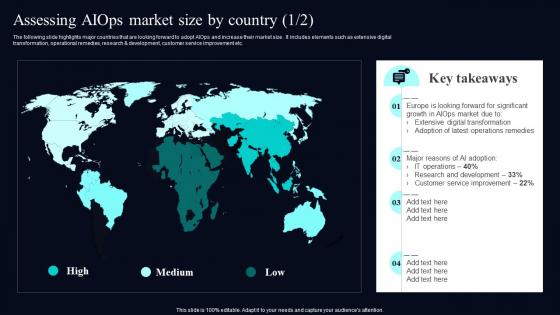 Assessing AIOps Market Size By Country Deploying AIOps At Workplace AI SS V