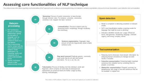 Assessing Core Functionalities what Is Chatgpt And GPT 4 Everything You Need Chatgpt SS V