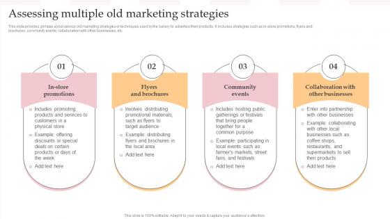 Assessing Multiple Old Marketing Strategies Complete Guide To Advertising Improvement Strategy SS V