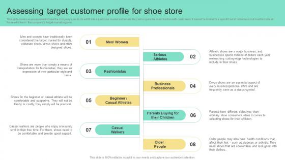 Assessing Target Customer Profile For Shoe Store Business Plan For Shoe Retail Store BP SS