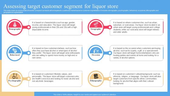 Assessing Target Customer Segment For Liquor Store Liquor Store Business Plan BP SS