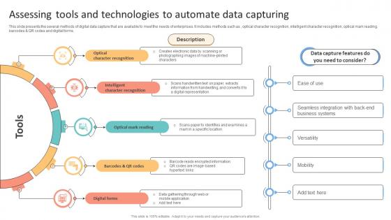 Assessing Tools And Technologies To Automate Data Lifecycle Management To Enhance Flow