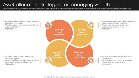 Asset Allocation Strategies For Managing Wealth Wealth Management Techniques Fin SS V