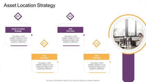 Asset Location Strategy In Powerpoint And Google Slides Cpb