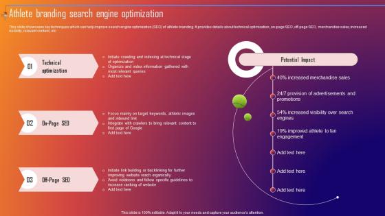 Athlete Branding Search Engine Optimization Improving Sporting Brand Recall Through Sports MKT SS V