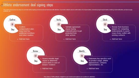 Athlete Endorsement Deal Signing Steps Improving Sporting Brand Recall Through Sports MKT SS V