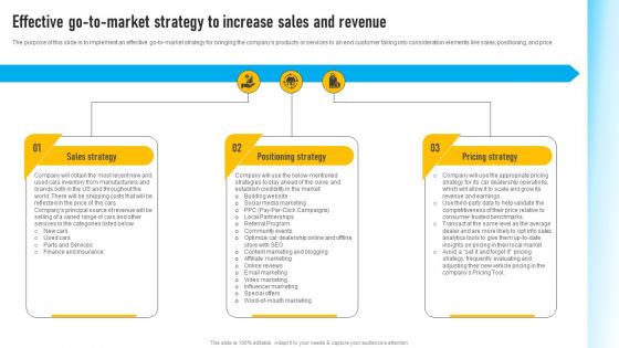 Auto Dealership Business Effective Go To Market Strategy To Increase Sales And Revenue BP SS