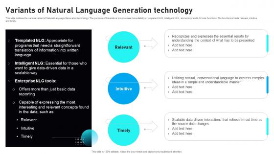 Automated Narrative Generation Variants Of Natural Language Generation Technology