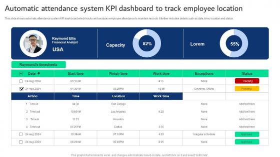 Automatic Attendance System Kpi Dashboard To Track Employee Location