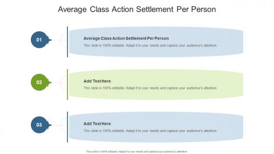 Average Class Action Settlement Per Person In Powerpoint And Google Slides Cpb