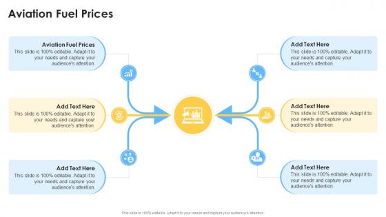 Aviation Fuel Prices In Powerpoint And Google Slides Cpp