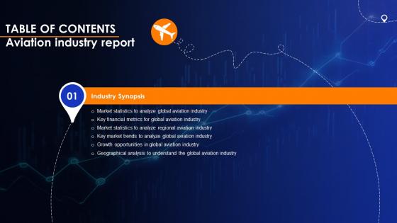 Aviation Industry Report For Table Of Contents IR SS