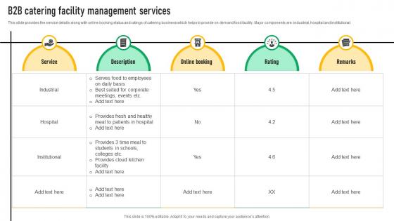 B2B Catering Facility Management Services