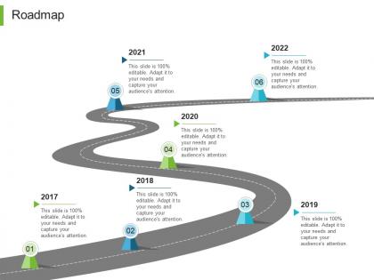 B to b marketing roadmap ppt powerpoint presentation icon gridlines