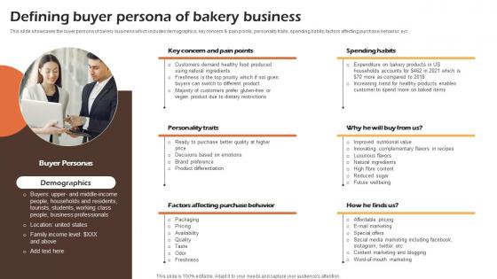 Bakery Cafe Business Plan Defining Buyer Persona Of Bakery Business BP SS