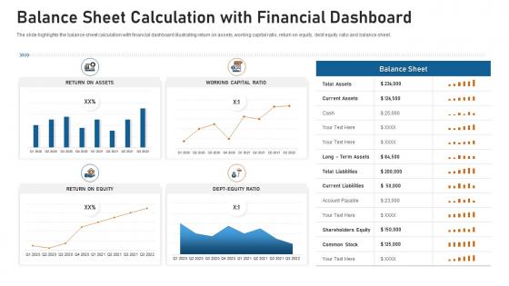 Balance sheet calculation with financial dashboard