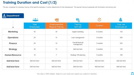 Bank operations training duration and cost ppt slides graphics design