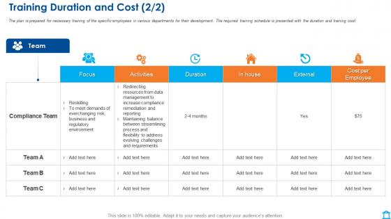 Bank operations training duration and cost ppt slides graphics tutorials