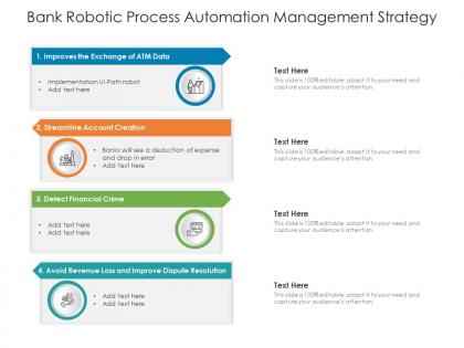 Bank robotic process automation management strategy