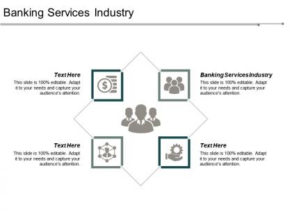 Banking services industry ppt powerpoint presentation gallery clipart images cpb