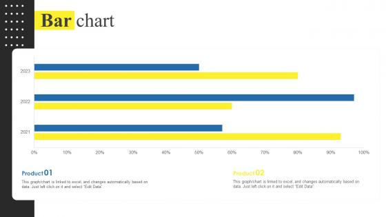 Bar Chart Using Help Desk Management Software For Advanced Support Services