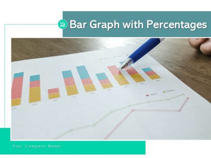 Bar graph with percentages budget allocation representing annual variance weekly product