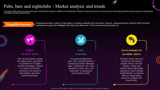 Bars And Pub Business Plan Pubs Bars And Nightclubs Market Analysis And Trends BP SS