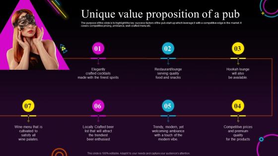 Bars And Pub Business Plan Unique Value Proposition Of A Pub BP SS