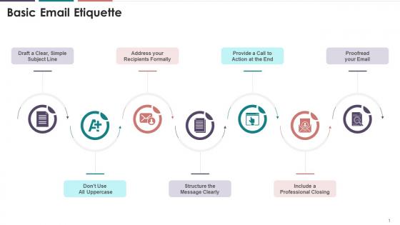 Basic Email Etiquette In Business Communication Training Ppt