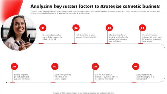 Beauty And Cosmetic Business Analyzing Key Success Factors To Strategize Cosmetic Business BP SS