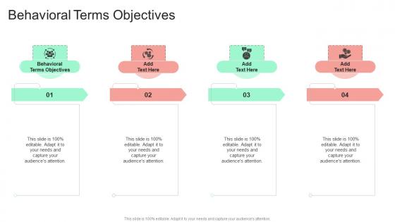 Behavioral Terms Objectives In Powerpoint And Google Slides Cpb