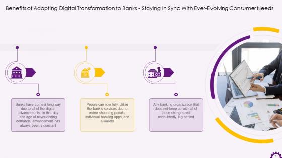 Benefit Of Digital Banking For Bank Understanding Consumer Needs Training Ppt