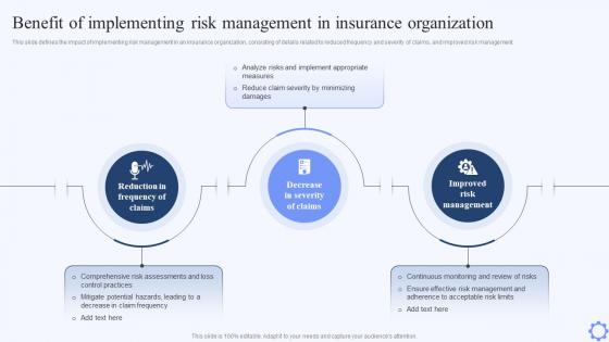 Benefit Of Implementing Risk Management In Insurance Optimizing Risk Management Practices Risk SS