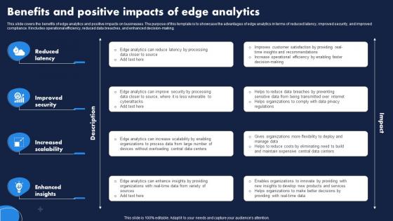 Benefits And Positive Impacts Of Edge Analytics