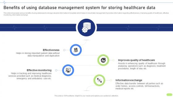 Benefits Of Using Database Management Definitive Guide To Implement Data Analytics SS