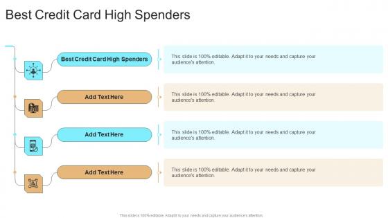 Best Credit Card High Spenders In Powerpoint And Google Slides Cpb