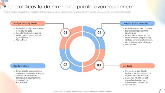 Best Determine Corporate Event Audience Steps For Conducting Product Launch Event