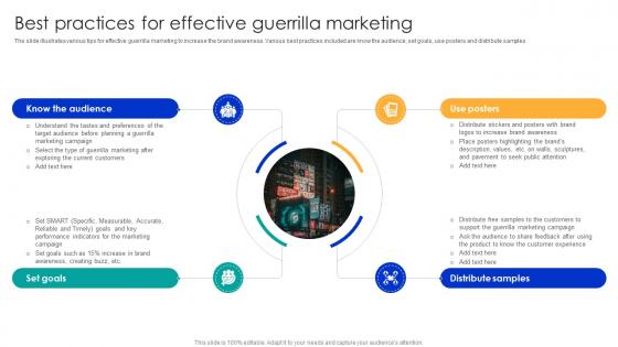 Best Practices For Effective Guerrilla Marketing Types Of Outdoor Advertising Media