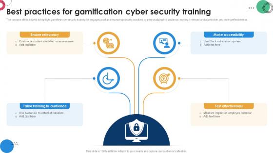 Best Practices For Gamification Cyber Security Training