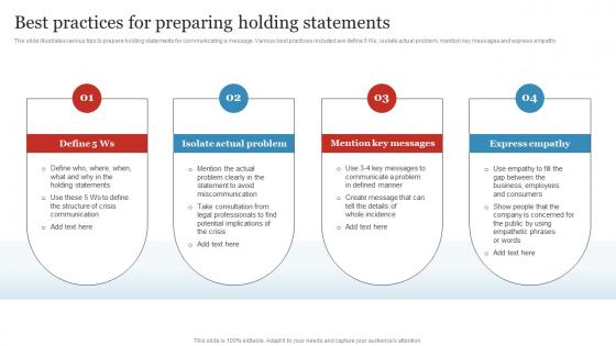 Best Practices For Preparing Holding Business Crisis And Disaster Management