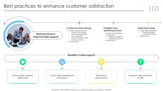 Best Practices To Enhance Customer Sales Management Optimization Best Practices To Close SA SS