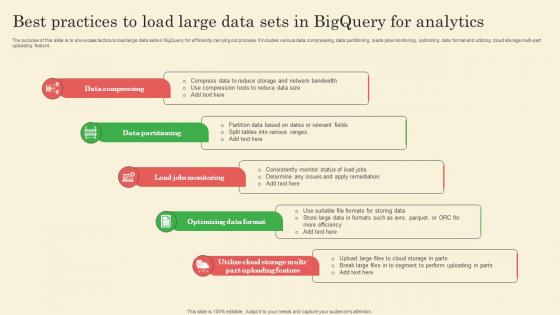 Best Practices To Load Large Data Sets In Bigquery For Analytics