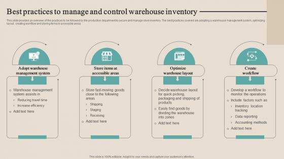 Best Practices To Manage And Control Optimizing Functional Level Strategy SS V