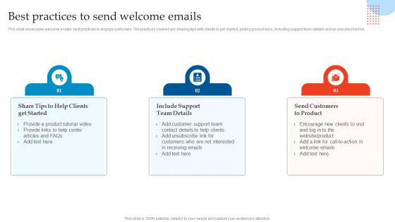 Best Practices To Send Welcome Enhancing Customer Experience Using Onboarding Techniques