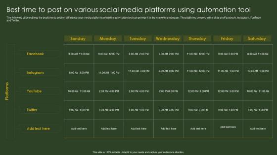 Best Time To Post On Various Social Media BPA Tools For Process Improvement And Cost Reduction