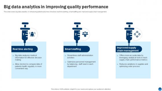 Big Data Analytics In Improving Quality Performance Health Information Management System