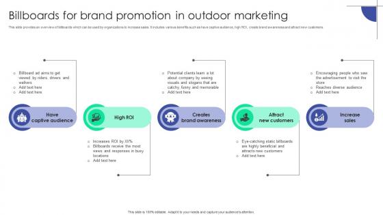 Billboards For Brand Promotion In Outdoor Marketing Plan To Assist Organizations In Developing MKT SS V