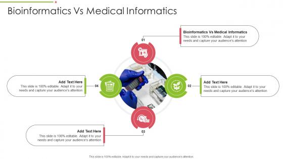 Bioinformatics Vs Medical Informatics In Powerpoint And Google Slides Cpp